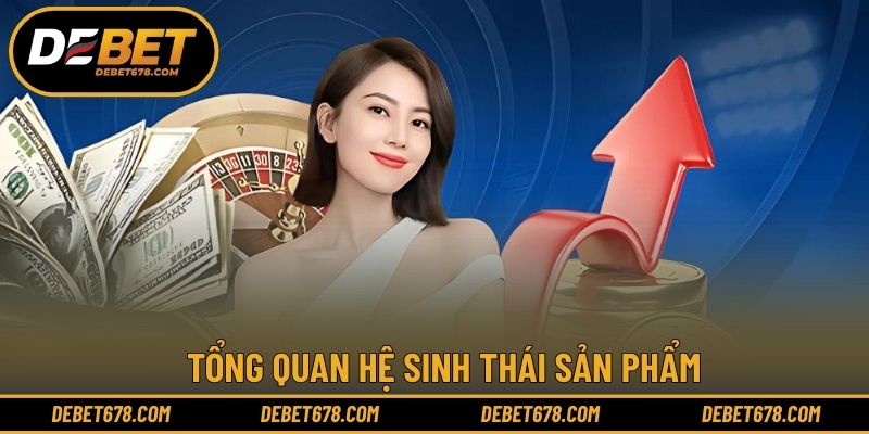 Tổng quan hệ sinh thái sản phẩm