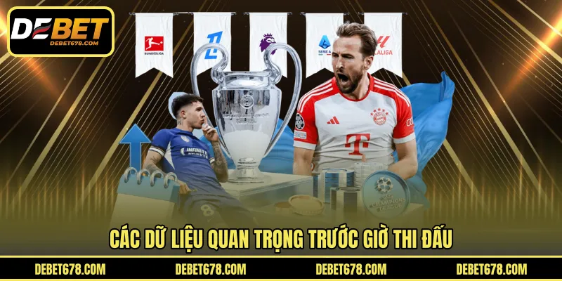 Các dữ liệu quan trọng trước giờ thi đấu