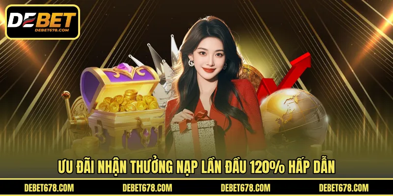 Ưu đãi nhận thưởng nạp lần đầu 120% hấp dẫn